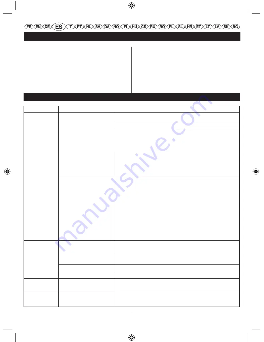 Ryobi RBV26 User Manual Download Page 44