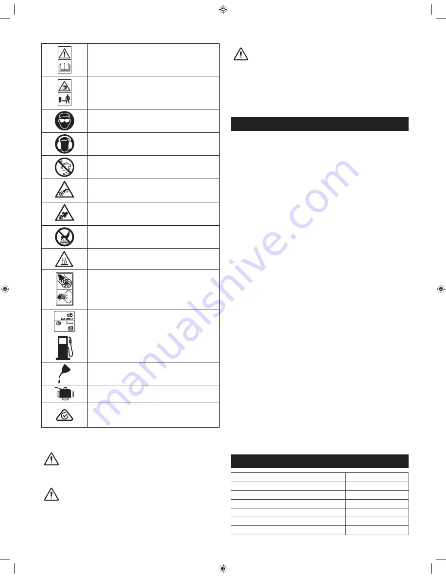 Ryobi RBV26GN Operator'S Manual Download Page 4