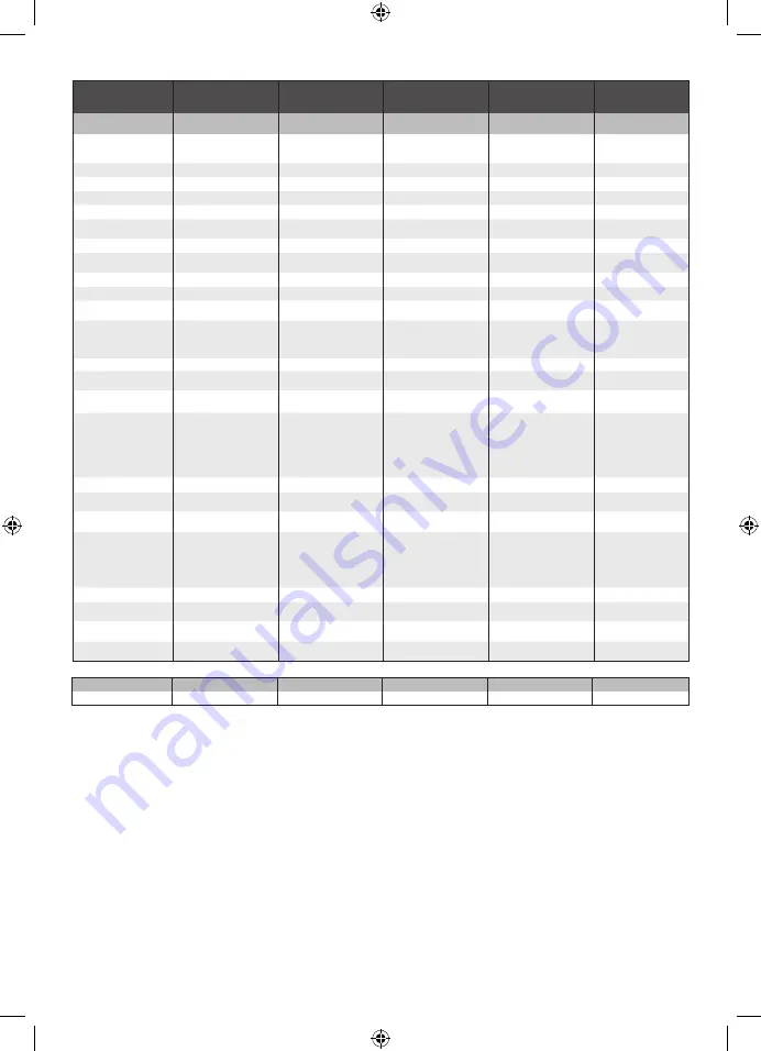 Ryobi RBV3000CSV-01 Скачать руководство пользователя страница 171