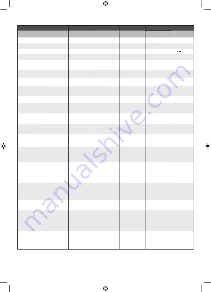 Ryobi RDD18 Manual Download Page 61