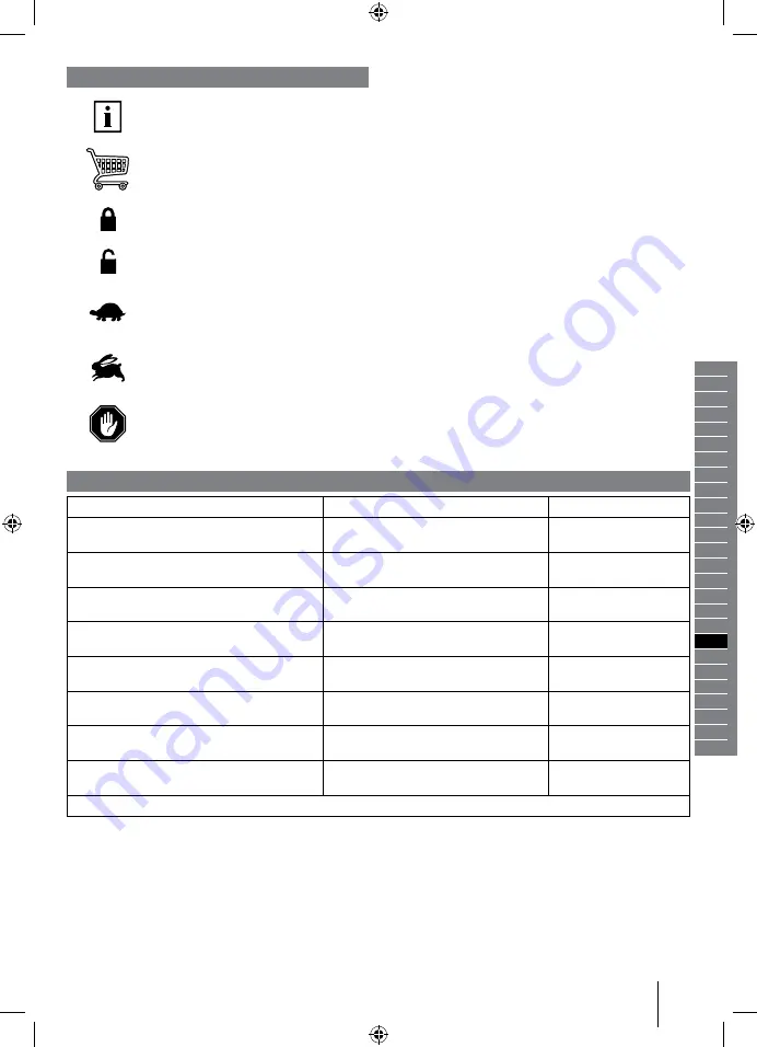 Ryobi RDG18C Manual Download Page 85