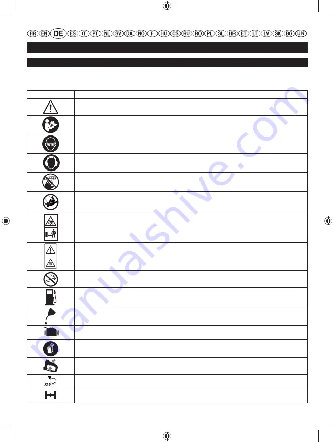 Ryobi RHT25X60RO User Manual Download Page 28