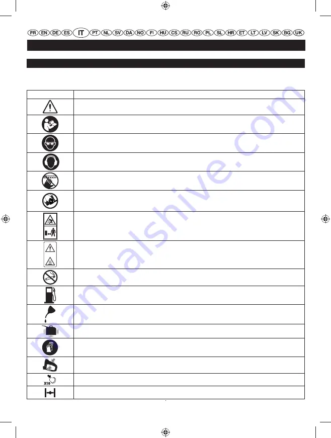 Ryobi RHT25X60RO User Manual Download Page 54