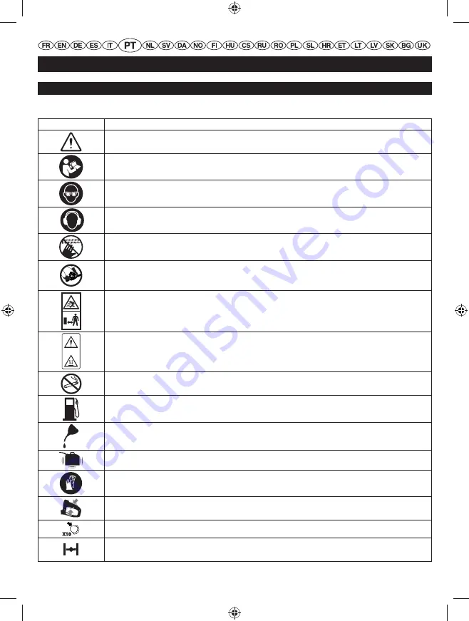 Ryobi RHT25X60RO User Manual Download Page 67