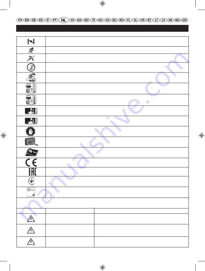 Ryobi RHT25X60RO User Manual Download Page 81