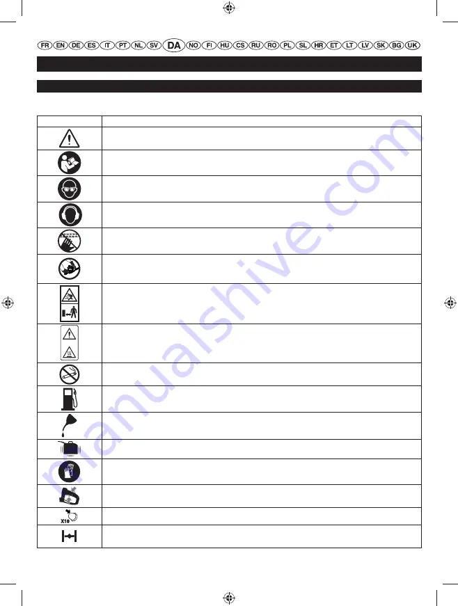 Ryobi RHT25X60RO User Manual Download Page 105