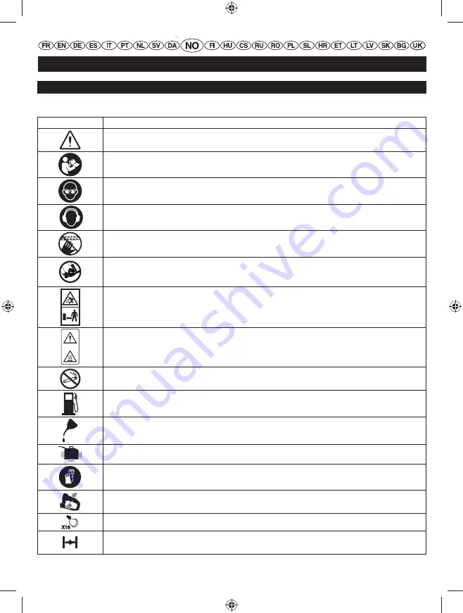 Ryobi RHT25X60RO User Manual Download Page 117