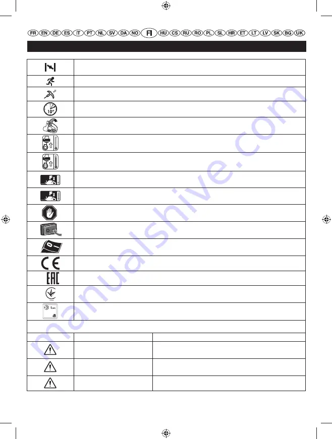 Ryobi RHT25X60RO User Manual Download Page 130