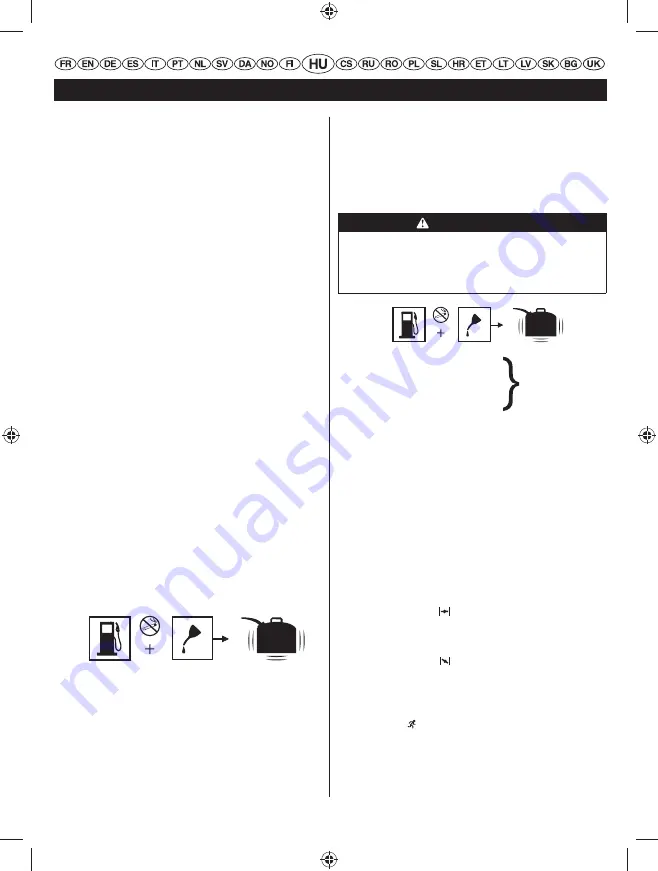 Ryobi RHT25X60RO User Manual Download Page 149