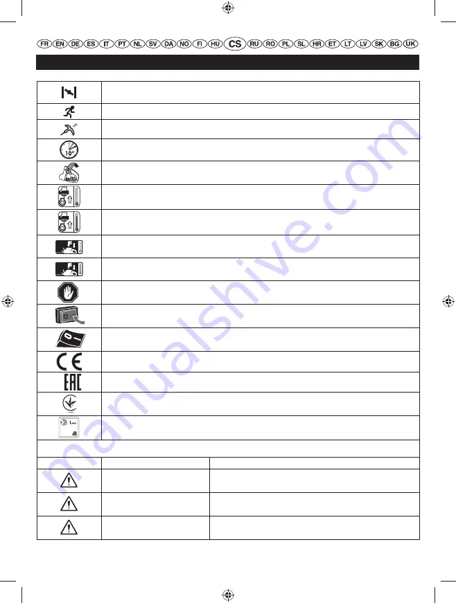 Ryobi RHT25X60RO User Manual Download Page 154