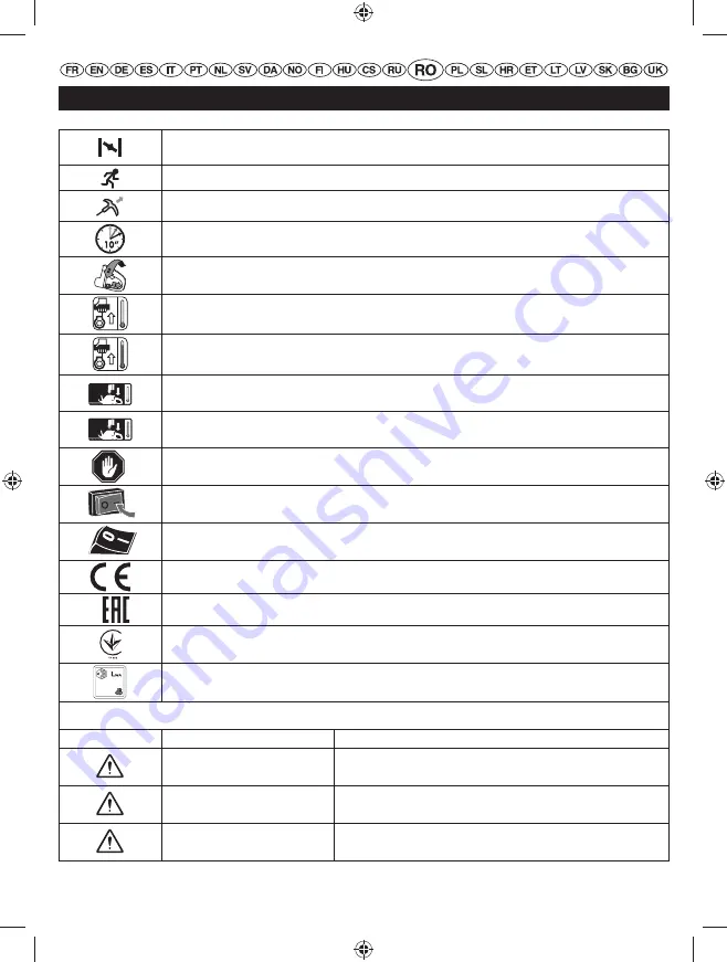 Ryobi RHT25X60RO User Manual Download Page 181