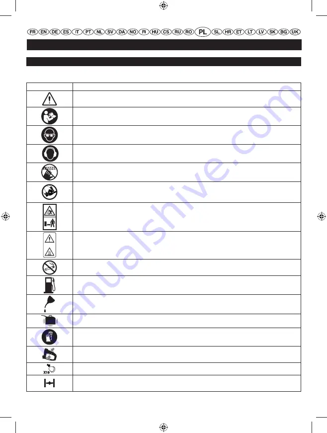 Ryobi RHT25X60RO User Manual Download Page 192