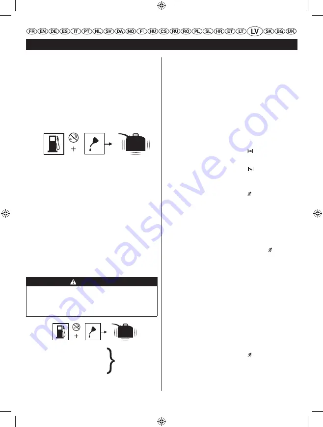 Ryobi RHT25X60RO User Manual Download Page 261