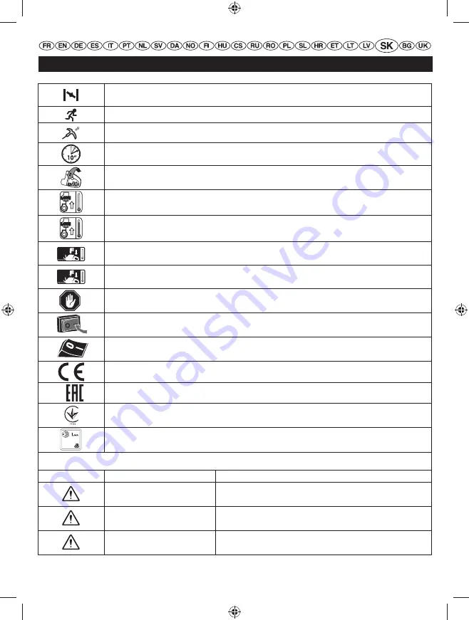 Ryobi RHT25X60RO User Manual Download Page 266