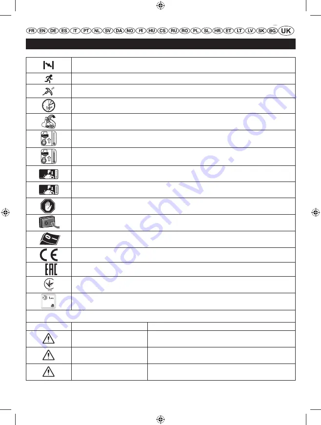 Ryobi RHT25X60RO User Manual Download Page 291