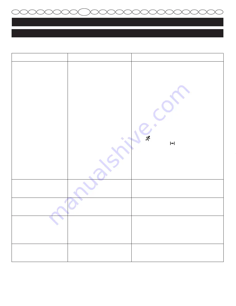 Ryobi RHT2660DA User Manual Download Page 83