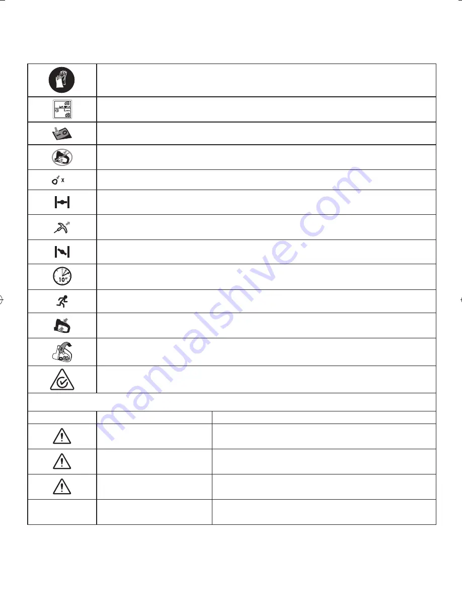 Ryobi RHT2660RN Original Instructions Manual Download Page 3