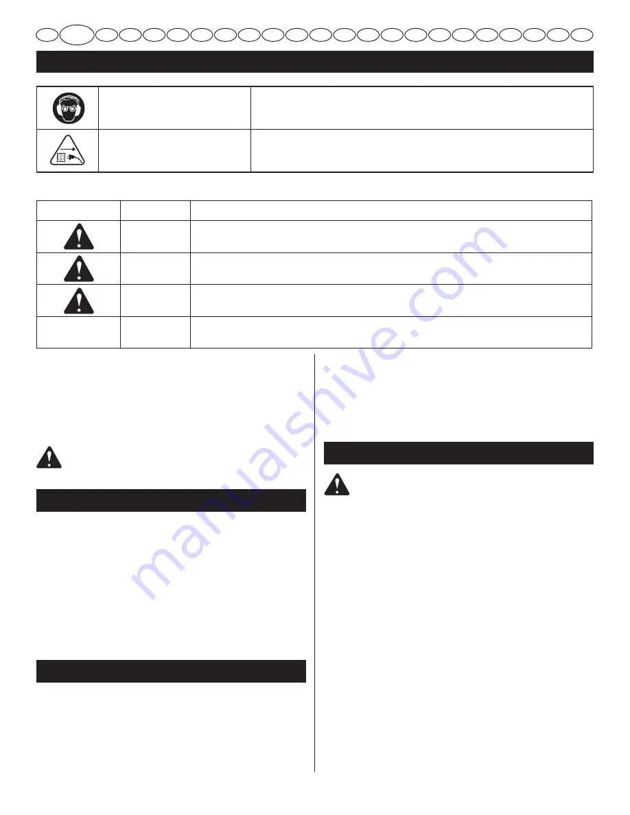 Ryobi RHT500R Operator'S Manual Download Page 11