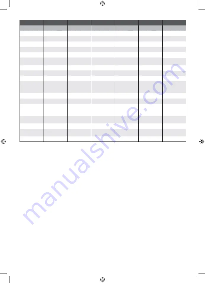 Ryobi RHT5555RS Original Instructions Manual Download Page 118