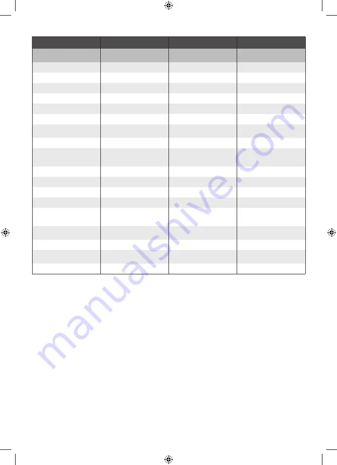 Ryobi RHT6760RL Original Instructions Manual Download Page 146