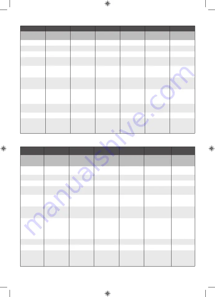 Ryobi RHV18 Original Instructions Manual Download Page 62