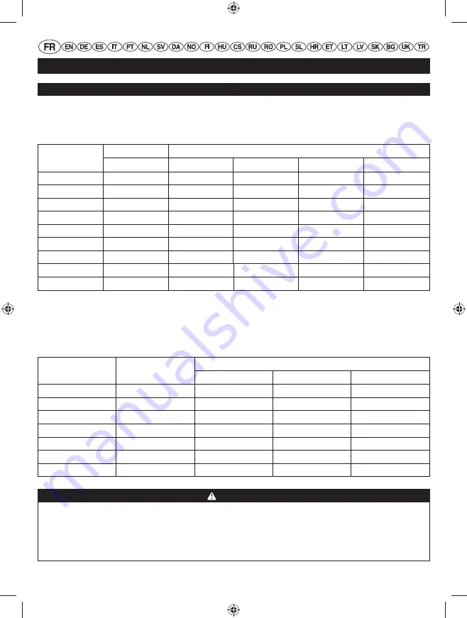 Ryobi RIG2000PC Скачать руководство пользователя страница 18