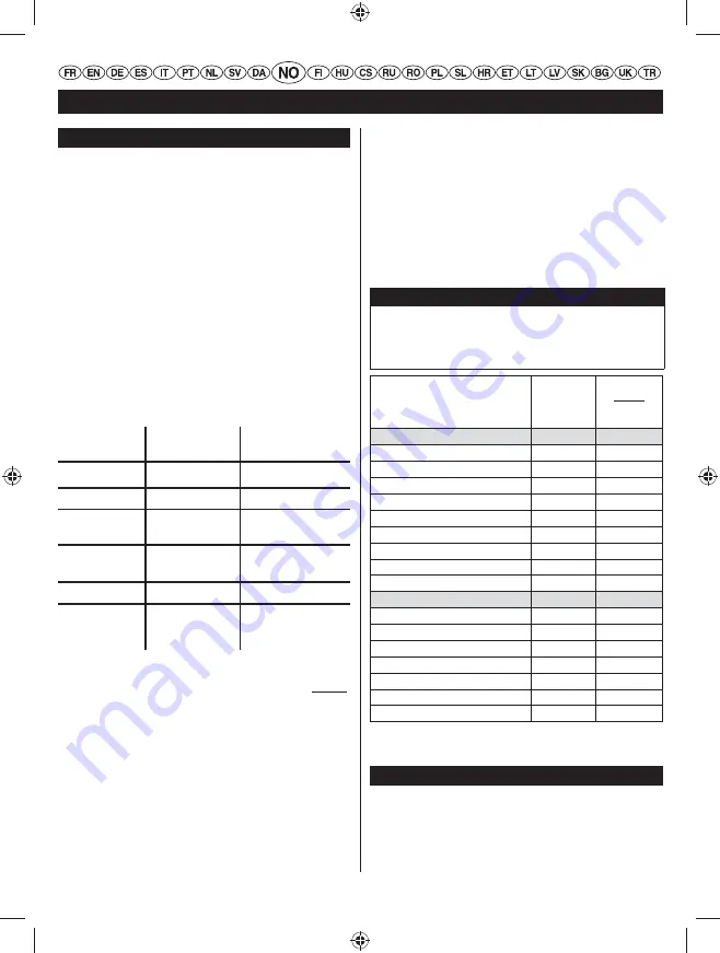 Ryobi RIG2000PC Скачать руководство пользователя страница 186