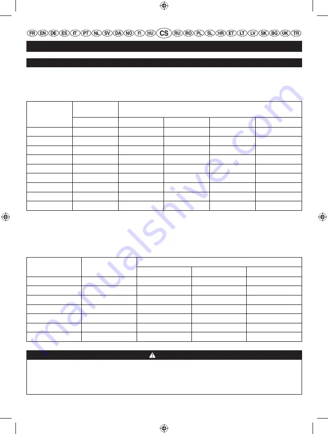 Ryobi RIG2000PC Скачать руководство пользователя страница 240