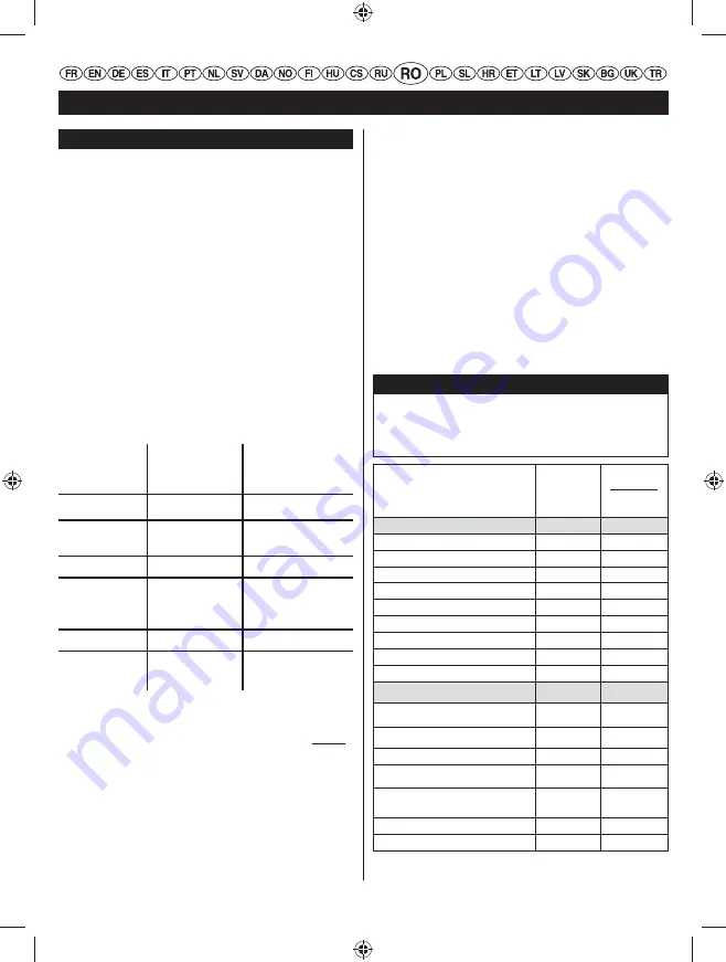 Ryobi RIG2000PC Скачать руководство пользователя страница 279