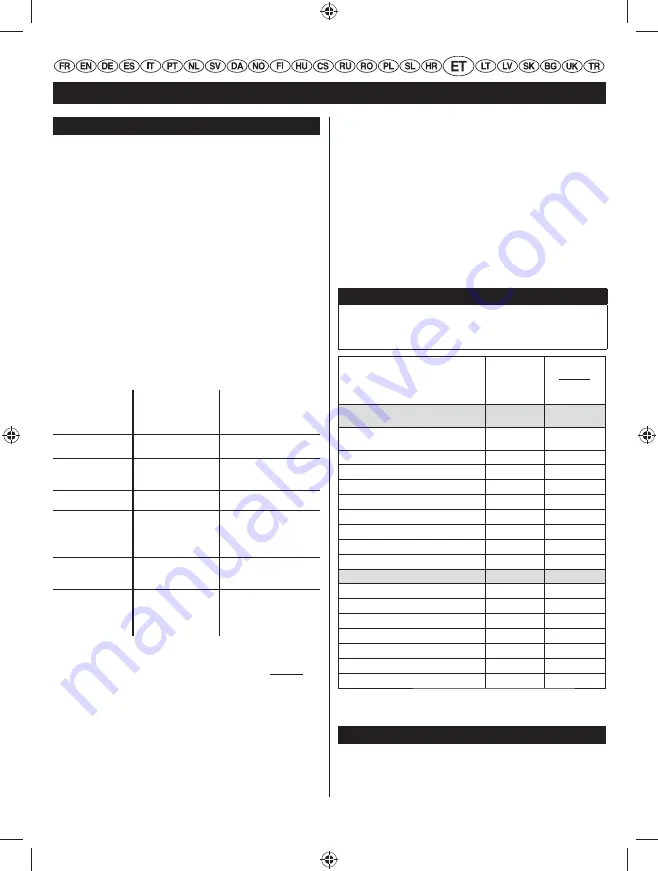 Ryobi RIG2000PC User Manual Download Page 352