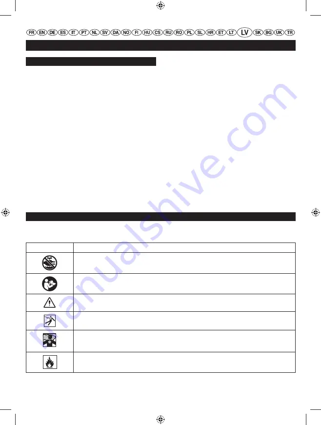 Ryobi RIG2000PC User Manual Download Page 382