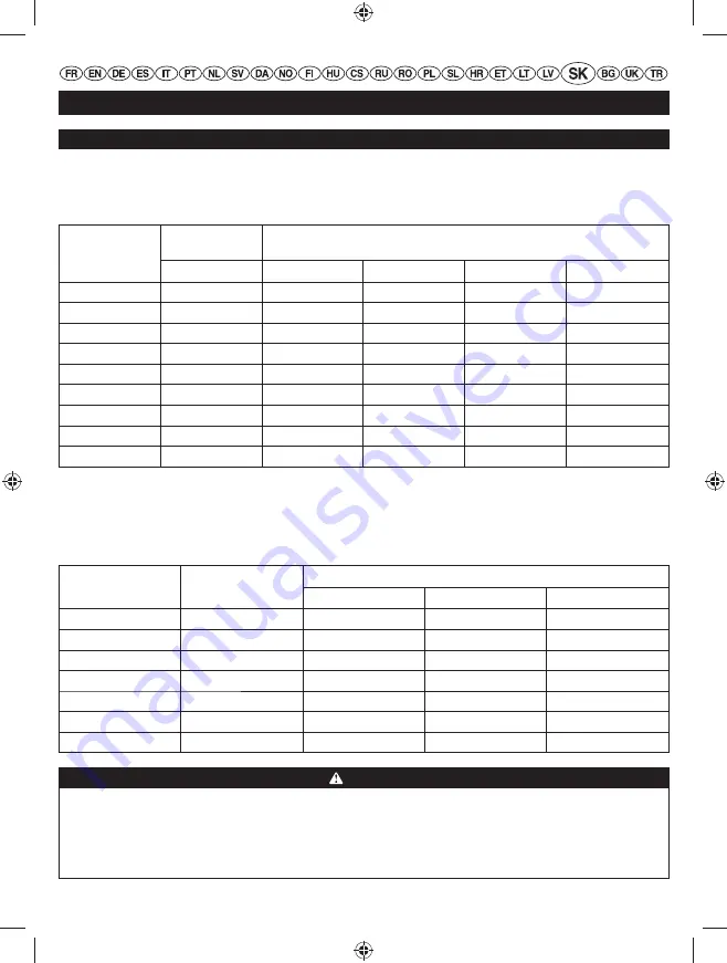 Ryobi RIG2000PC Скачать руководство пользователя страница 406