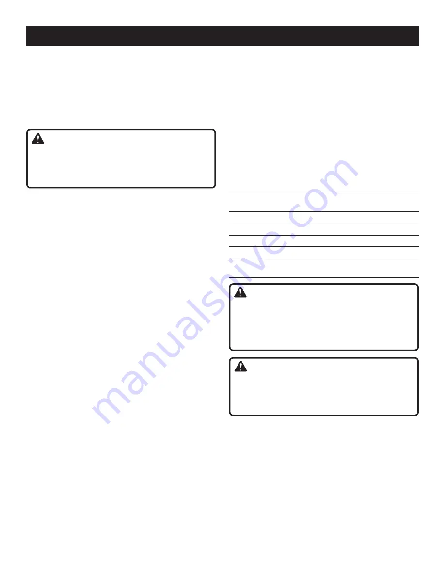 Ryobi RJ162V Operator'S Manual Download Page 7