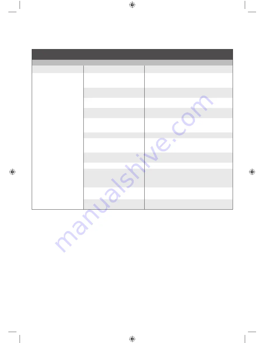 Ryobi RLM1956MEB Original Instructions Manual Download Page 237