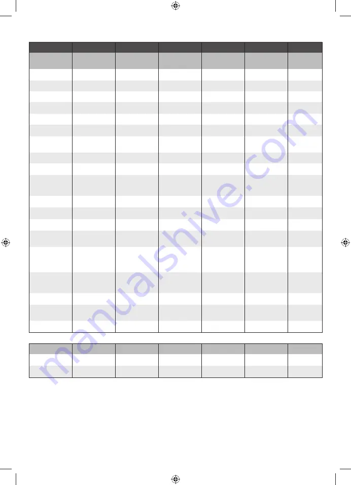 Ryobi RLM3113 Original Instructions Manual Download Page 203