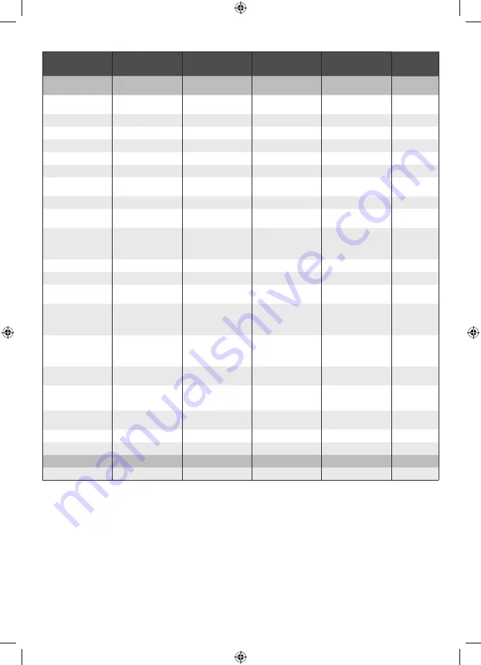 Ryobi RLM3313A Manual Download Page 155