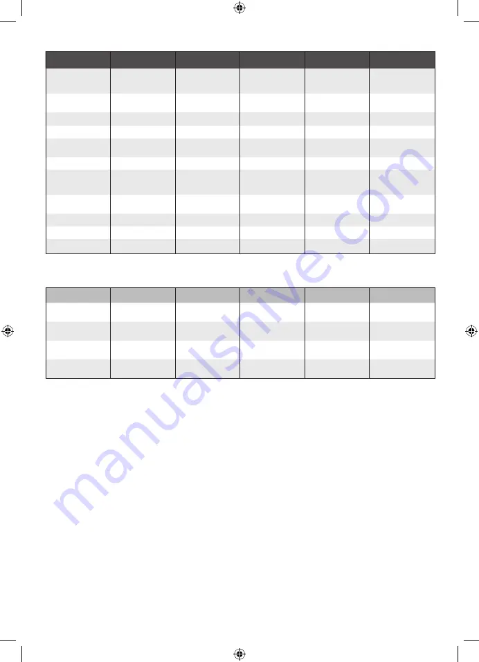 Ryobi RLM3313A Manual Download Page 301