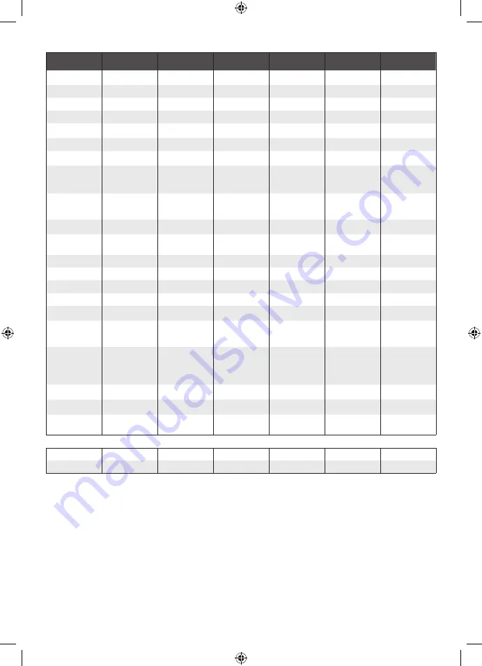 Ryobi RLM46175S Original Instructions Manual Download Page 311