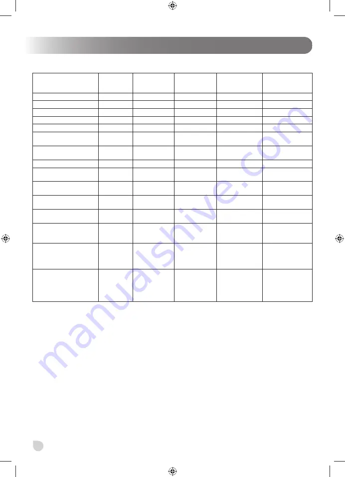 Ryobi RLM53190YV Original Instructions Manual Download Page 42