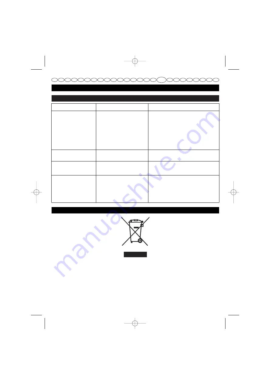 Ryobi RLT-6038EX User Manual Download Page 147