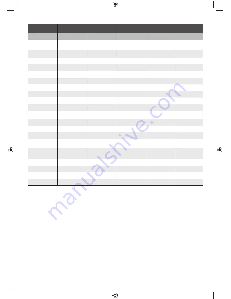 Ryobi RLT1830H13 Original Instructions Manual Download Page 197