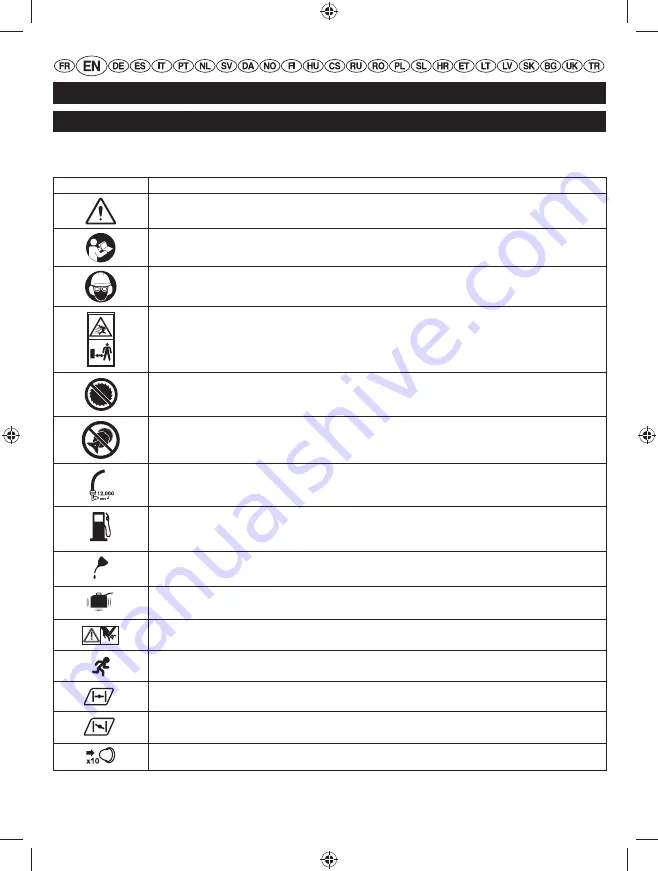 Ryobi RLT254CDSO User Manual Download Page 17