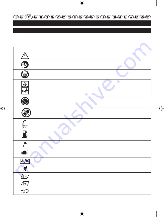 Ryobi RLT254CDSO User Manual Download Page 30