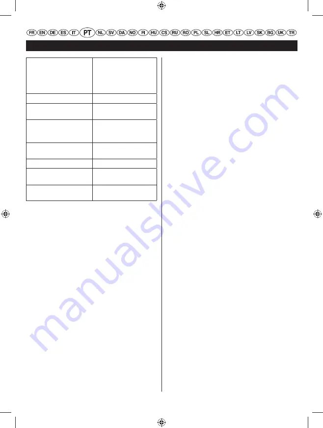 Ryobi RLT254CDSO User Manual Download Page 82