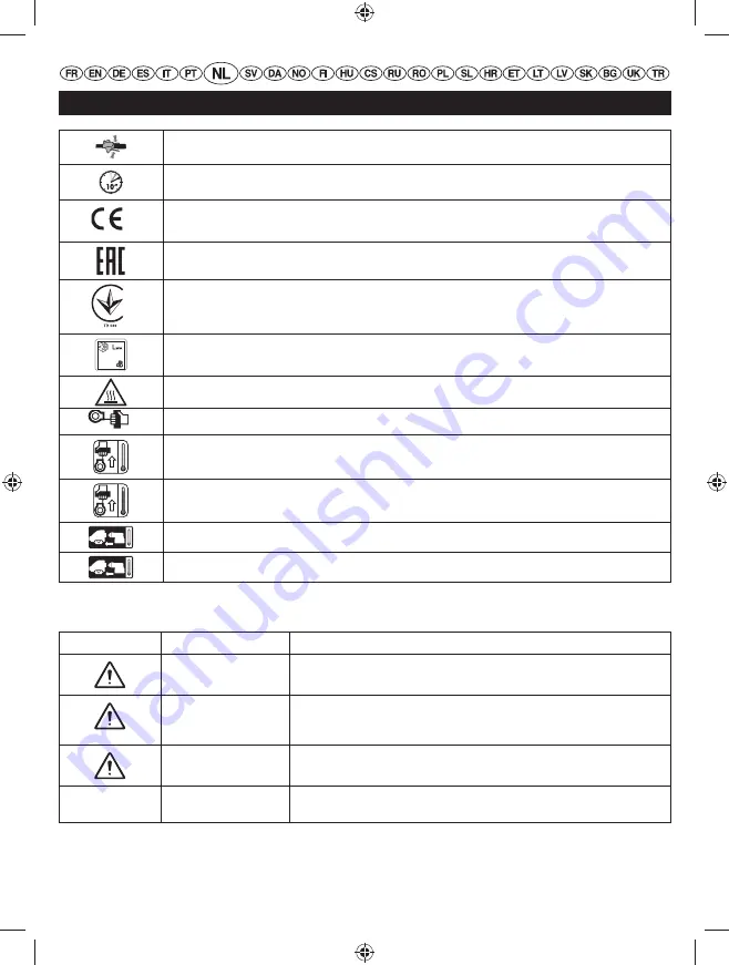 Ryobi RLT254CDSO User Manual Download Page 87