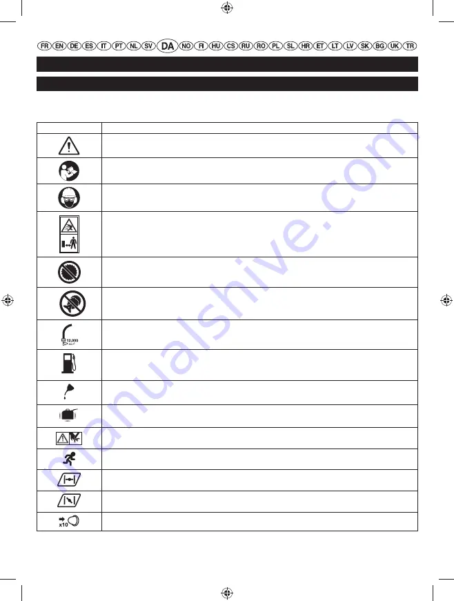 Ryobi RLT254CDSO User Manual Download Page 113