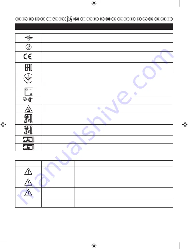 Ryobi RLT254CDSO User Manual Download Page 114