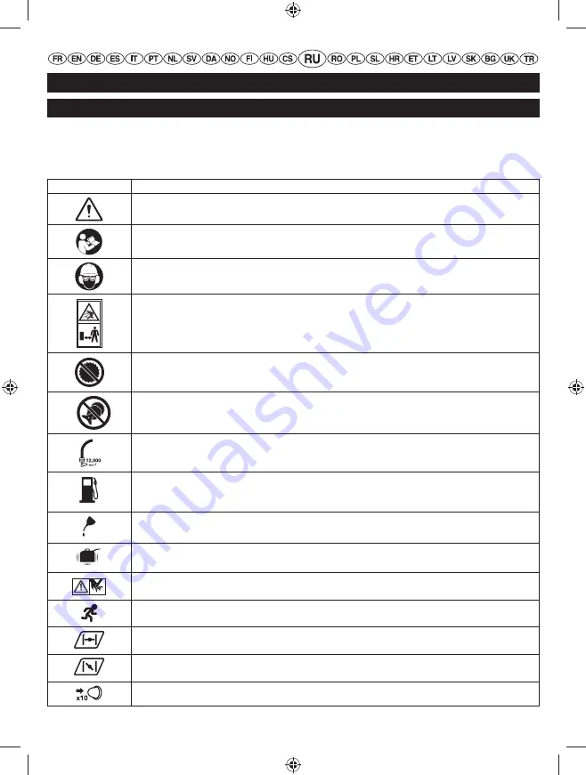 Ryobi RLT254CDSO User Manual Download Page 179