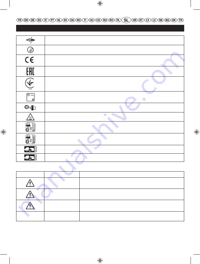 Ryobi RLT254CDSO User Manual Download Page 223