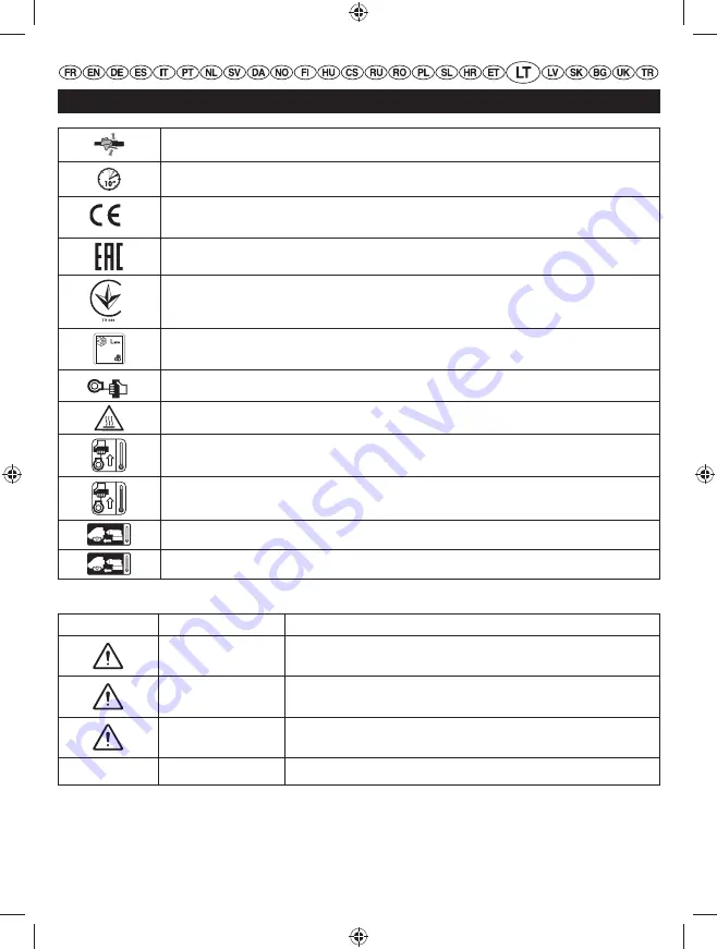 Ryobi RLT254CDSO User Manual Download Page 263